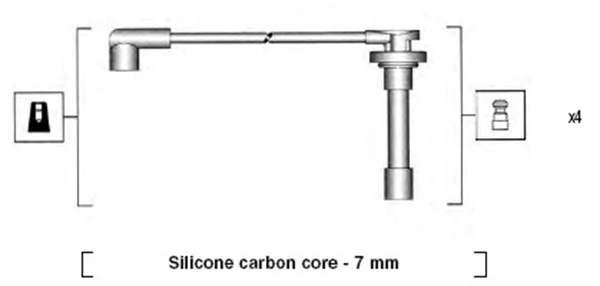 Ignition Cable Kit